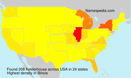 Kelderhouse Kelderhouse