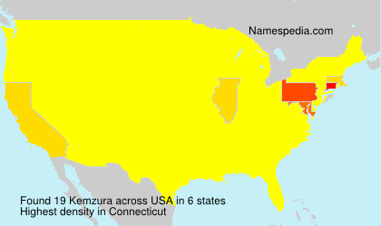 Kemzura Kemzura