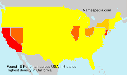 Keneman Keneman