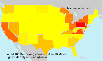 Kenneweg Kenneweg