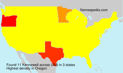 Kennewell Kennewell
