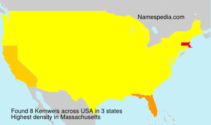 Surname Kernweis in USA