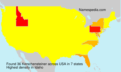 Kerschensteiner Kerschensteiner
