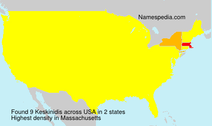 Keskinidis Keskinidis