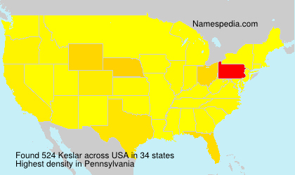 Keslar Keslar
