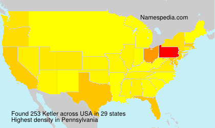 Ketler Ketler