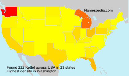 Kettel Kettel