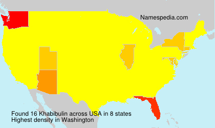Khabibulin Khabibulin