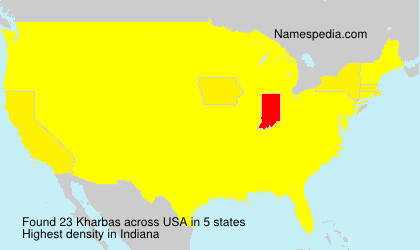 Surname Kharbas in USA Surname Kharbas in USA