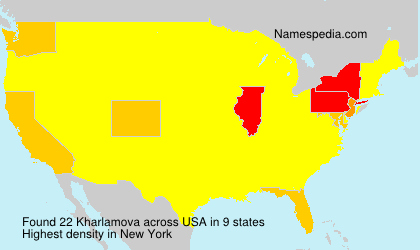 Kharlamova Kharlamova