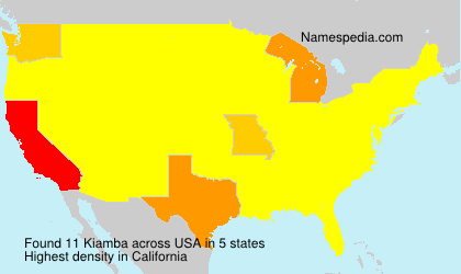 Kiamba Kiamba