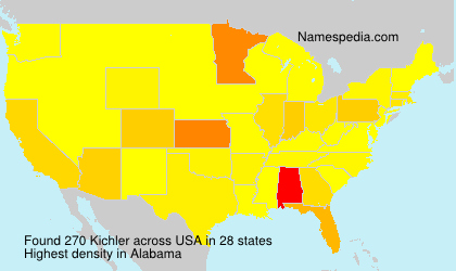 Kichler Kichler