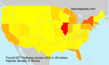 Surname Kielbasa in USA Surname Kielbasa in USA