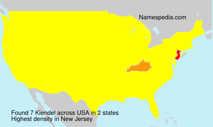 Surname Kiendel in USA Surname Kiendel in USA