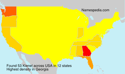 Kienel Kienel