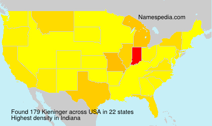 Kieninger Kieninger