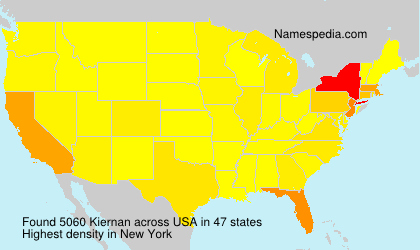 Kiernan Kiernan