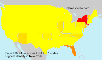 Surname Kifner in USA Surname Kifner in USA