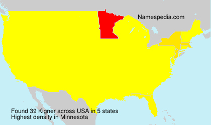 Surname Kigner in USA Surname Kigner in USA