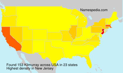 Kilmurray Kilmurray