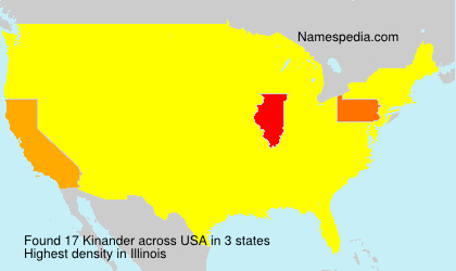 Surname Kinander in USA Surname Kinander in USA
