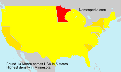 Kinara Kinara