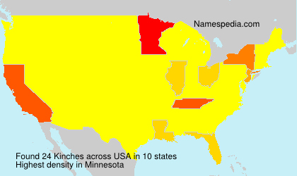 Kinches Kinches