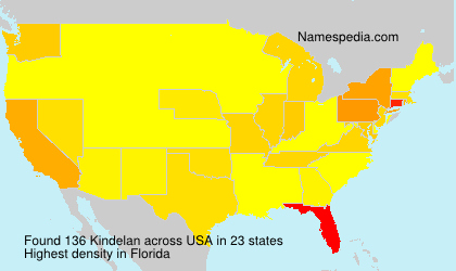 Kindelan Kindelan