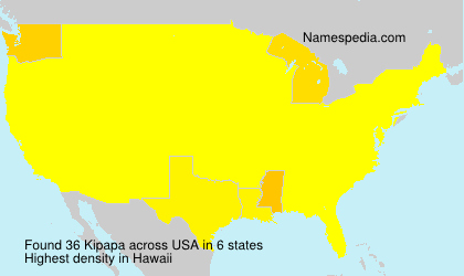 Kipapa Kipapa