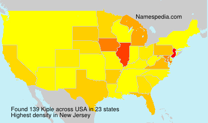 Surname Kiple in USA Surname Kiple in USA