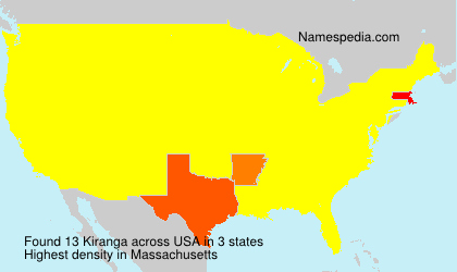 Kiranga Kiranga