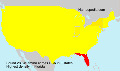Kistamma Kistamma