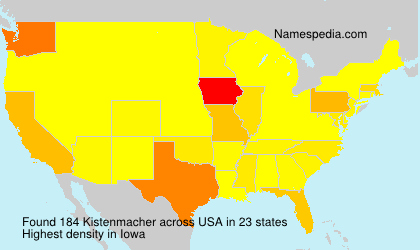 Kistenmacher Kistenmacher