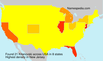 Kitanovski Kitanovski