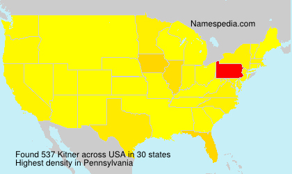 Surname Kitner in USA Surname Kitner in USA
