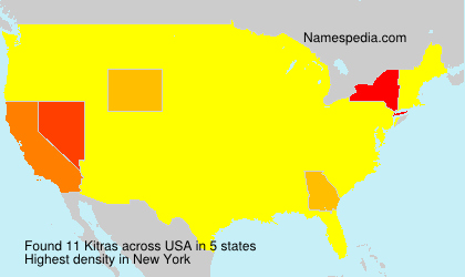Surname Kitras in USA Surname Kitras in USA