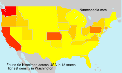 Kitselman Kitselman