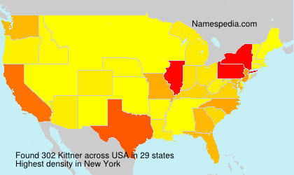 Surname Kittner in USA Surname Kittner in USA