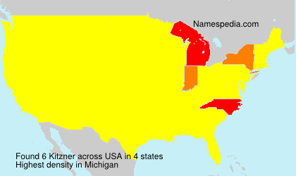 Surname Kitzner in USA
