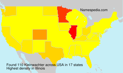 Kleinwachter Kleinwachter