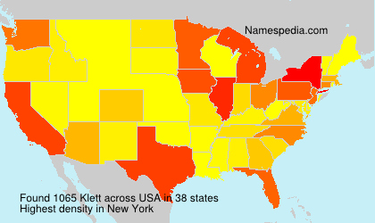 Klett Klett