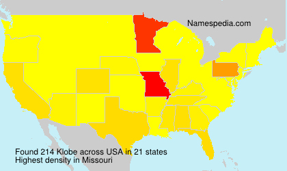 Klobe Klobe