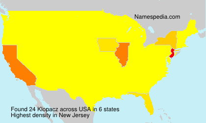 Klopacz Klopacz