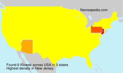 Klowak Klowak