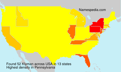 Klyman Klyman
