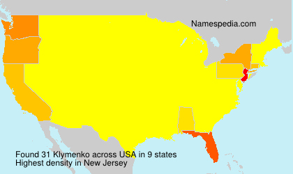 Klymenko Klymenko