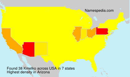 Kmetko Kmetko
