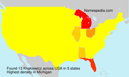 Knakiewicz Knakiewicz