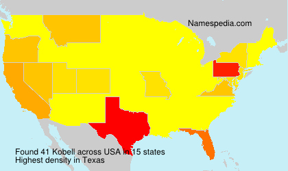 Kobell Kobell