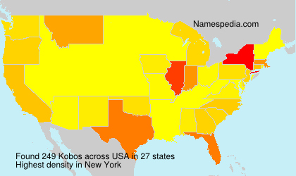 Surname Kobos in USA Surname Kobos in USA